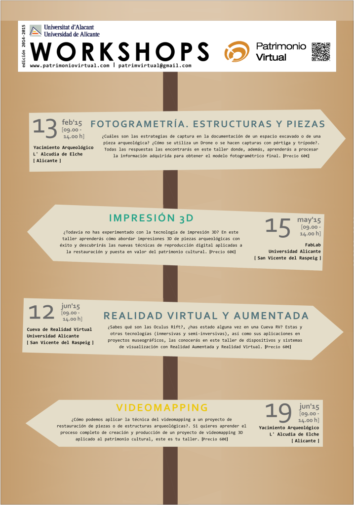 Workshops 2015 Patrimonio Virtual